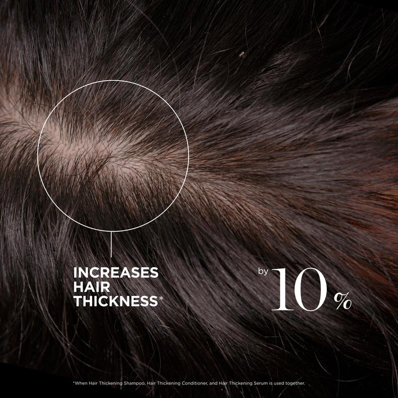 Dr. Groot Scalp Revitalizing
