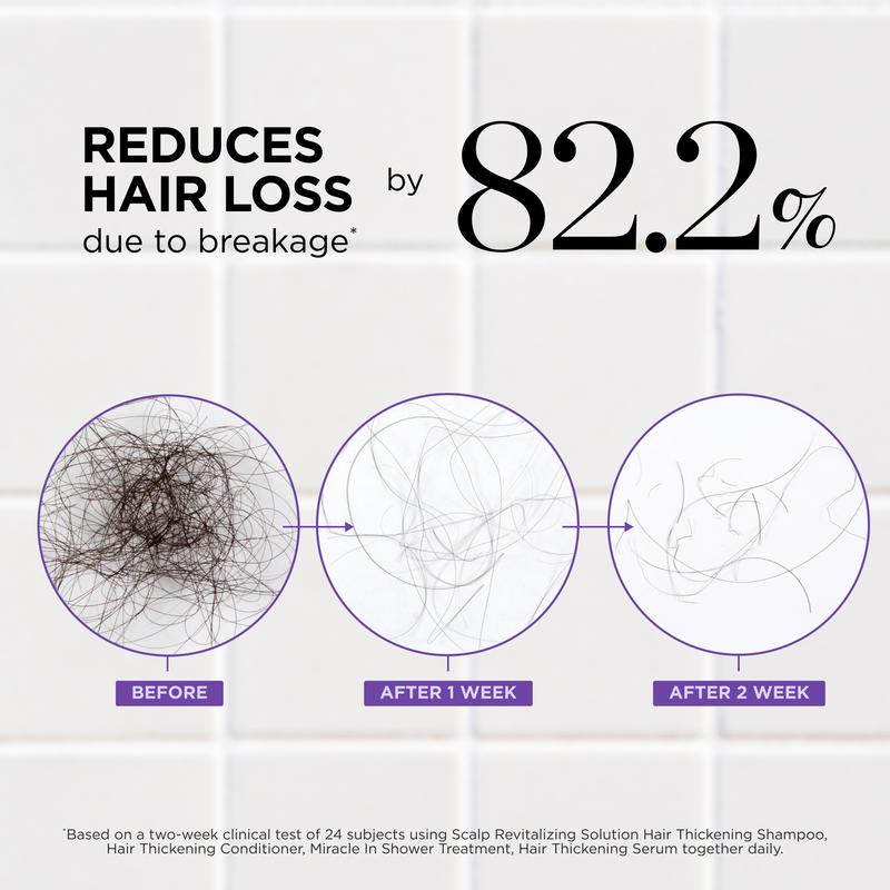 Dr. Groot Scalp Revitalizing