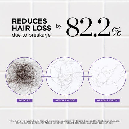 Dr. Groot Scalp Revitalizing