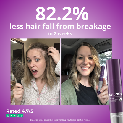 VitaRoot™ Scalp Revitalizing Serum