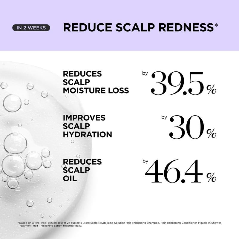 Dr. Groot Scalp Revitalizing