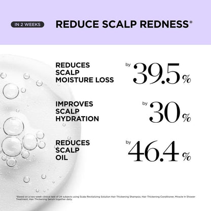 Dr. Groot Scalp Revitalizing
